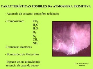 CARACTERÍSTICAS POSIBLES DA ATMOSFERA PRIMITIVA
- Ausencia de osíxeno: atmosfera reductora
- Composición:

CO2
H2 O
H2 S
H2
N2
CH4
NH3

-Tormentas eléctricas
- Bombardeo de Meteoritos
- Ingreso de luz ultravioleta:
ausencia da capa de ozono

I.E.S. Otero Pedrayo.
Ourense

 