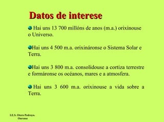 Datos de interese
Hai uns 13 700 millóns de anos (m.a.) orixinouse
o Universo.
Hai uns 4 500 m.a. orixináronse o Sistema Solar e
Terra.
Hai uns 3 800 m.a. consolidouse a cortiza terrestre
e formáronse os océanos, mares e a atmosfera.
Hai uns 3 600 m.a. orixinouse a vida sobre a
Terra.

I.E.S. Otero Pedrayo.
Ourense

 