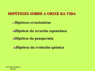 HIPÓTESES SOBRE A ORIXE DA VIDA
Hipóteses creacionistas
Hipótese da xeración espontánea
Hipótese da panspermia
Hipótese da evolución química

I.E.S. Otero Pedrayo.
Ourense

 
