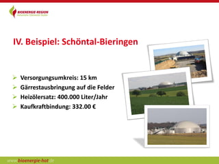 IV. Beispiel: Schöntal-Bieringen


   Versorgungsumkreis: 15 km
   Gärrestausbringung auf die Felder
   Heizölersatz: 400.000 Liter/Jahr
   Kaufkraftbindung: 332.00 €
 