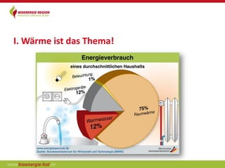 I. Wärme ist das Thema!
 