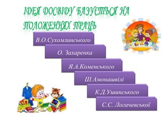 В.О.Сухомлинського
О. Захаренка
Я.А.Коменського
Ш.Амонашвілі
К.Д.Ушинського
С.С. Логачевської
 