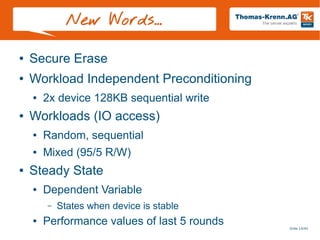 Slide 14/45
New Words...
● Secure Erase
● Workload Independent Preconditioning
● 2x device 128KB sequential write
● Workloads (IO access)
● Random, sequential
● Mixed (95/5 R/W)
● Steady State
● Dependent Variable
– States when device is stable
● Performance values of last 5 rounds
 