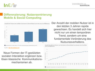 Differenzierung: Nutzerzentrierung
Mobile & Social Computing
12
Quelle: http://de.statista.com
Der Anzahl der mobilen Nutzer ist in
den letzten 3 Jahren rapide
gewachsen. Es handelt sich hier
nicht nur um einen temporären
Trend, sondern um eine
fundamentale Veränderung des
Nutzungsverhaltens.
Neue Formen der IT-gestützten
sozialen Interaktion ergänzen bzw.
lösen klassische Kommunikations-
mechanismen ab.
 