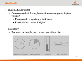 Visualização
• Questão fundamental
• Como converter informações abstratas em representações
visuais?
• Preservando o significado intrínseco
• Possibilitando novos “insights“
• Soluções?
• Tamanho, animação, uso da cor para diferenciar, ...
23
 