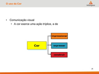 O uso da Cor
• Comunicação visual
• A cor exerce uma ação tríplice, a de
26
 