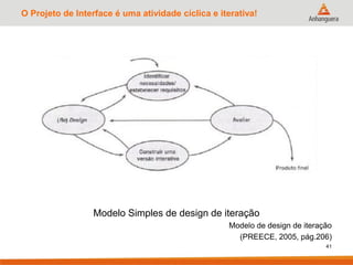 O Projeto de Interface é uma atividade cíclica e iterativa!
Modelo Simples de design de iteração
Modelo de design de iteração
(PREECE, 2005, pág.206)
41
 