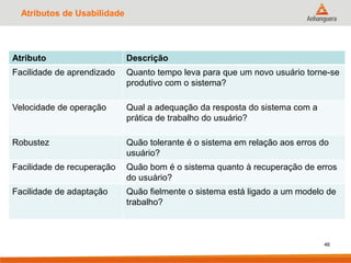 Atributos de Usabilidade
46
Atributo Descrição
Facilidade de aprendizado Quanto tempo leva para que um novo usuário torne-se
produtivo com o sistema?
Velocidade de operação Qual a adequação da resposta do sistema com a
prática de trabalho do usuário?
Robustez Quão tolerante é o sistema em relação aos erros do
usuário?
Facilidade de recuperação Quão bom é o sistema quanto à recuperação de erros
do usuário?
Facilidade de adaptação Quão fielmente o sistema está ligado a um modelo de
trabalho?
 