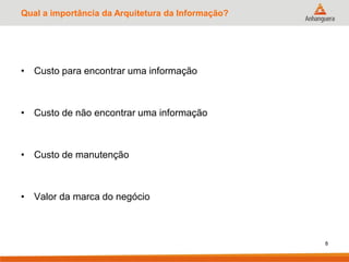 Qual a importância da Arquitetura da Informação?
• Custo para encontrar uma informação
• Custo de não encontrar uma informação
• Custo de manutenção
• Valor da marca do negócio
8
 