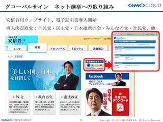Copyright (C) 2013 GMO CLOUD K.K. All Rights Reserved.
安倍首相ウェブサイト、電子証明書導入開始
導入決定政党：自民党・民主党・日本維新の会・みんなの党・社民党、他
31
グローバルサイン ネット選挙への取り組み
 