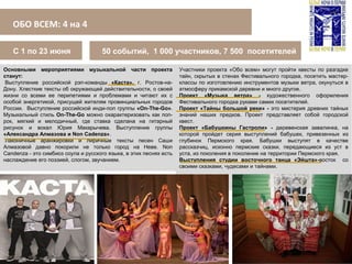 Основными мероприятиями музыкальной части проекта
станут:
Выступление российской рэп-команды «Каста», г. Ростов-на-
Дону. Хлесткие тексты об окружающей действительности, о своей
жизни со всеми ее перипетиями и проблемами и читают их с
особой энергетикой, присущей жителям провинциальных городов
России. Выступление российской инди-поп группы «On-The-Go».
Музыкальный стиль On-The-Go можно охарактеризовать как поп-
рок, мягкий и мелодичный, где ставка сделана на гитарный
рисунок и вокал Юрия Макарычева. Выступление группы
«Александра Алмазова и Non Cadenza».
Лаконичные аранжировки и лиричные тексты песен Саши
Алмазовой давно покорили не только город на Неве. Non
Candenza - это симбиоз соула и русского языка, в этих песнях есть
наслаждение его поэзией, слогом, звучанием.
Участники проекта «Обо всем» могут пройти квесты по разгадке
тайн, скрытых в стенах Фестивального городка, посетить мастер-
классы по изготовлению инструментов музыки ветра, окунуться в
атмосферу прикамской деревни и много другое.
Проект «Музыка ветра» - художественного оформления
Фестивального городка руками самих посетителей.
Проект «Тайны большой реки» - это мистерия древних тайных
знаний наших предков. Проект представляет собой городской
квест.
Проект «Бабушкины Гастроли» - деревенская завалинка, на
которой пройдет серия выступлений бабушек, привезенных из
глубинок Пермского края. Бабушки выступят в качестве
рассказчиц, исконно пермские сказки, передающиеся из уст в
уста, из поколения в поколение на территории Пермского края.
Выступления студии восточного танца «Эйшта»-восток со
своими сказками, чудесами и тайнами.
ОБО ВСЕМ: 4 на 4
С 1 по 23 июня 50 cобытий, 1 000 участников, 7 500 посетителей
 