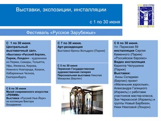 Выставки, экспозиции, инсталляции
с 1 по 30 июня
С 1 по 30 июня.
Центральный
выставочный зал».
«Выставка «Русский Берлин,
Париж, Лондон» - художники
из Перми, Самары, Тольятти,
Уфы, Ижевска, Кирова,
Нижнего Новгорода, Казани,
Набарежных Челнов,
Екатеринбурга.
С 7 по 30 июня.
Арт-резиденция
Выставка Ирины Вольдрон (Париж)
С 6 по 30 июня.
Ул. Пермская 59
инсталляция Сергея
Каменного (Париж)
«Российское барокко»
Видео инсталляция
Кирилла Челушкина
(Париж)
Выставки:
Анны Складман
(Берлин) проект
«Маленькие взрослые»,
Александра Галицкого
(Израиль) с работами
участников мастер-класса,
Зои Черкасской (Израиль) и
группы Новый Барбизон,
Ники Нееловой (Лондон)
Фестиваль «Русское Зарубежье»
С 5 по 30 июня
Пермская Государственная
художественная галерея
Персональная выставка Николая
Макарова (Берлин)
С 6 по 30 июня
Музей современного искусства
«PERMM»
Выставка «Русский Нью Йорк»
из коллекции Виктора
Бондаренко
 