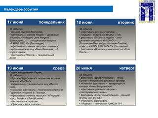 Календарь событий
17 июня понедельник17 июня понедельник 18 июня вторник18 июня вторник
19 июня среда19 июня среда 20 июня четверг20 июня четверг
38 событий
• концерт Дмитрия Маликова.
• фестиваль «Планета людей» - джазовый
ансамбль «Hildegard Lernt Fliegen»
(Швейцария), этноджазовый квартет
«PARNE GADJE» (Голландия).
• «фестиваль уличных театров» - огненно-
пиротехническое шоу «Вива Венеция», «В
круге стихий».
• фестиваль «ЯDance» - танцевальный
джем.
32 события
• «фестиваль уличных театров» -
«Лицедеи», клоун Loco Bruska, «Tol».
• фестиваль «Планета людей» - этно-
джазовый ансамбль «MDUNGU»
(Голландия-Люксембург-Испания-Гамбия),
оркестр «JUNGLE BY NIGHT» (Голландия).
• фестиваль «Яdance» – чемпионат по «Pole
Dance».
Париж поздравляет Пермь.
38 событий
«Русское Зарубежье» – творческие встречи,
концерт «Qui!Toi!».
• музыкально – танцевальное шоу «Record
clab».
• «книжный фестиваль» -творческие встречи Л.
Горалик и «поздний В. Познер».
• «фестиваль уличных театров» - «Лицедеи»,
«Loco Bruska», «Tоl»(Исания).
• фестиваль аэрографии.
• «Яdance» - йога для всех.
32 события
• фестиваль «Джаз лихорадка» - Игорь
Бутман и Московский джазовый оркестр.
• «Книжный фестиваль» - литературный
концерт Ирины Богушевской.
• «фестиваль уличных театров» -
«Нестерианские танцы».
• фестиваль «Культурный Альянс» – концерт
группы «On the Go».
• Фестиваль аэрографии.
• «Яdance» - чемпионат «OMG WTF» .
 
