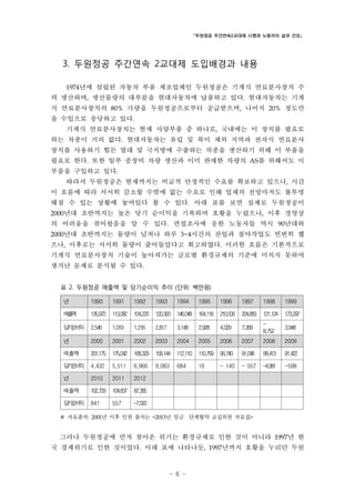 「두원정공 주간연속2교대제 시행과 노동자의 삶과 건강」

3. 두원정공 주간연속 2교대제 도입배경과 내용
1974년에 설립된 자동차 부품 제조업체인 두원정공은 기계식 연료분사장치 주

력 생산하며, 생산물량의 대부분을 현대자동차에 납품하고 있다. 현대자동차는 기계
식 연료분사장치의 80% 가량을 두원정공으로부터 공급받으며, 나머지 20% 정도만
을 수입으로 충당하고 있다.
기계식 연료분사장치는 현재 사양부품 중 하나로, 국내에는 이 장치를 필요로
하는 차종이 거의 없다. 현대자동차는 유럽 및 북미 제외 지역과 전자식 연료분사
장치를 사용하기 힘든 열대 및 극지방에 수출하는 차종을 생산하기 위해 이 부품을
필요로 한다. 또한 일부 중장비 차량 생산과 이미 판매한 차량의 AS를 위해서도 이
부품을 구입하고 있다.
따라서 두원정공은 현재까지는 비교적 안정적인 수요를 확보하고 있으나, 시간
이 흐름에 따라 서서히 감소할 수밖에 없는 수요로 인해 업체의 전망마저도 불투명
해질 수 있는 상황에 놓여있다 볼 수 있다. 아래 표를 보면 실제로 두원정공이
2000년대 초반까지는 높은 당기 순이익을 기록하며 호황을 누렸으나, 이후 경영상

의 어려움을 겪어왔음을 알 수 있다. 면접조사에 응한 노동자들 역시 90년대와
2000년대 초반까지는 물량이 넘쳐나 하루 3~4시간의 잔업과 철야작업도 빈번히 했

으나, 이후로는 서서히 물량이 줄어들었다고 회고하였다. 이러한 흐름은 기본적으로
기계식 연료분사장치 기술이 높아져가는 글로벌 환경규제의 기준에 미치지 못하여
생겨난 문제로 분석될 수 있다.
표 2. 두원정공 매출액 및 당기순이익 추이 (단위: 백만원)
년

1990

1991

1992

1993

1994

1995

1996

1997

1998

1999

매액
출

15 7
3 ,9 2

13 8
1 ,0 2

14 2
0 ,2 0

10 9
2 ,3 0

16 4
4 ,0 8

14 1
6 ,1 8

20 0
1 ,5 6

24 8
0 ,8 3

11 2
2 ,1 4

13 9
7 ,2 7

당순익
기이

2,546

1,019

1,216

2,817

3,148

2,928

4,029

7,269

8,752

3,948

년

2000

2001

2002

2003

2004

2005

2006

2007

2008

2009

매출액

21 7
0 ,1 5

15 4
7 ,0 2

18 2
6 ,3 9

18 4
5 ,1 4

12 1
1 ,1 0

10 5
1 ,7 9

9 ,7 0
64

9 ,0 8
14

9 ,4 3
81

9 ,4 2
12

당순익
기이

4,432

5,511

6,966

9,083

684

16

- 140

- 557

- ,9 1
48

-598

년

2010

2011

2012

매출액

12 2
0 ,7 9

14 0
0 ,6 7

8 ,3 5
76

당순익
기이

841

557

- ,0 0
79

※ 자료출처: 2001년 이후 인원 출처는 <2013년 임금・단체협약 교섭위원 자료집>
그러나 두원정공에 먼저 찾아온 위기는 환경규제로 인한 것이 아니라 1997년 한
국 경제위기로 인한 것이었다. 아래 표에 나타나듯, 1997년까지 호황을 누리던 두원

- 6 -

 