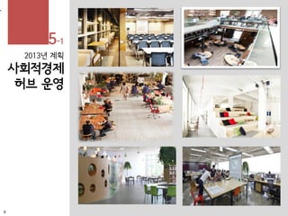 2013년 계획
사회적경제
허브 운영
•
8
65-1
 