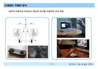 스테레오 카메라 방식
• 2개의 카메라로 바라보는 영상의 차이를 이용하여 거리 측정

11/53

동작인식 기술 및 활용 트렌드

 