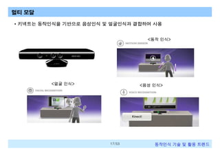 멀티 모달
• 키넥트는 동작인식을 기반으로 음성인식 및 얼굴인식과 결합하여 사용
<동작 인식>

<얼굴 인식>

<음성 인식>

17/53

동작인식 기술 및 활용 트렌드

 