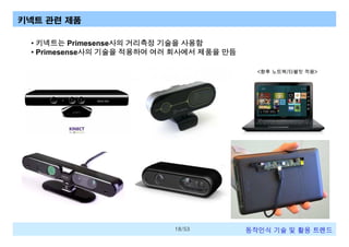 키넥트 관련 제품
• 키넥트는 Primesense사의 거리측정 기술을 사용함
• Primesense사의 기술을 적용하여 여러 회사에서 제품을 만듬
<향후 노트북/타블릿 적용>

18/53

동작인식 기술 및 활용 트렌드

 