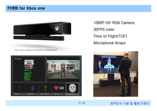 키넥트 for Xbox one

1080P HD RGB Camera
30FPS color
Time of Flight(TOF)
Microphone Arrays
http://www.youtube.com/watch?v=Hi5kMNfgDS4

21/53

동작인식 기술 및 활용 트렌드

 