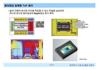 칼라영상 일체형 ToF 센서
• 칼라 카메라 센서에 거리를 측정할 수 있는 픽셀을 삽입하여
하나의 센서로 칼라영상과 Depth영상 동시 획득

Samsung

23/53

동작인식 기술 및 활용 트렌드

 