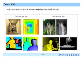 Depth 표시
• 거리별로 색깔이나 밝기를 부여하여 Depth를 쉽게 파악할 수 있음

<거리별 색깔로 구분>

<거리별 밝기로 구분>

25/53

동작인식 기술 및 활용 트렌드

 