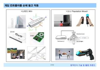 게임 컨트롤러를 손에 들고 작동
<닌텐도 Wii>

<소니 Playstation Move>

센서바
카메라

2/53

동작인식 기술 및 활용 트렌드

 