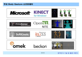 주요 Body Gesture 소프트웨어

NITE

30/53

동작인식 기술 및 활용 트렌드

 