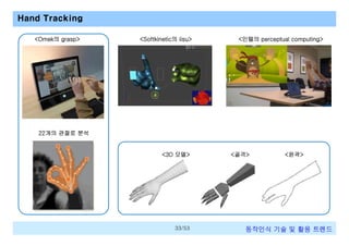Hand Tracking
<Omek의 grasp>

<Softkinetic의 iisu>

<인텔의 perceptual computing>

22개의 관절로 분석

<3D 모델>

33/53

<골격>

<윤곽>

동작인식 기술 및 활용 트렌드

 