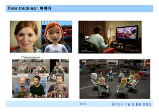 Face tracking : 아바타

<Telepresence>

36/53

동작인식 기술 및 활용 트렌드

 