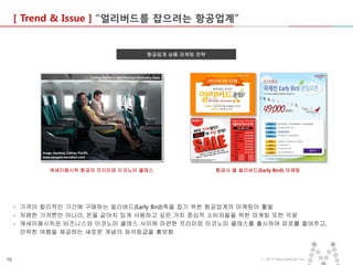 [ Trend & Issue ] “얼리버드를 잡으려는 항공업계”

항공업계 상품 마케팅 전략

캐세이패시픽 항공의 프리미엄 이코노미 클래스

항공사 별 얼리버드(Early Bird) 마케팅

- 가격이 합리적인 기간에 구매하는 얼리버드(Early Bird)족을 잡기 위한 항공업계의 마케팅이 활발
- 저렴한 가격뿐만 아니라, 돈을 값어치 있게 사용하고 싶은 가치 중심적 소비자들을 위한 마케팅 또한 각광
- 캐세이패시픽은 비즈니스와 이코노미 클래스 사이에 마련한 프리미엄 이코노미 클래스를 출시하여 피로를 줄여주고,
안락한 여행을 제공하는 새로운 개념의 좌석등급을 홍보함

10

ⓒ 2013 MezzoMedia Inc.

 