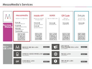 57

ⓒ 2013 MezzoMedia Inc.

 