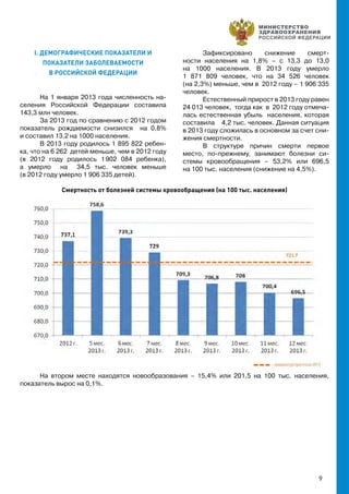 9
I. ДЕМОГРАФИЧЕСКИЕ ПОКАЗАТЕЛИ И
ПОКАЗАТЕЛИ ЗАБОЛЕВАЕМОСТИ
В РОССИЙСКОЙ ФЕДЕРАЦИИ
На 1 января 2013 года численность на-
селения Российской Федерации составила
143,3 млн человек.
За 2013 год по сравнению с 2012 годом
показатель рождаемости снизился на 0,8%
и составил 13,2 на 1000 населения.
В 2013 году родилось 1 895 822 ребен-
ка, что на 6 262 детей меньше, чем в 2012 году
(в 2012 году родилось 1 902 084 ребенка),
а умерло на 34,5 тыс. человек меньше
(в 2012 году умерло 1 906 335 детей).
Зафиксировано снижение смерт-
ности населения на 1,8% – с 13,3 до 13,0
на 1000 населения. В 2013 году умерло
1 871 809 человек, что на 34 526 человек
(на 2,3%) меньше, чем в 2012 году – 1 906 335
человек.
Естественный прирост в 2013 году равен
24 013 человек, тогда как в 2012 году отмеча-
лась естественная убыль населения, которая
составила 4,2 тыс. человек. Данная ситуация
в 2013 году сложилась в основном за счет сни-
жения смертности.
В структуре причин смерти первое
место, по-прежнему, занимают болезни си-
стемы кровообращения – 53,2% или 696,5
на 100 тыс. населения (снижение на 4,5%).
Смертность от болезней системы кровообращения (на 100 тыс. населения)
На втором месте находятся новообразования – 15,4% или 201,5 на 100 тыс. населения,
показатель вырос на 0,1%.
 