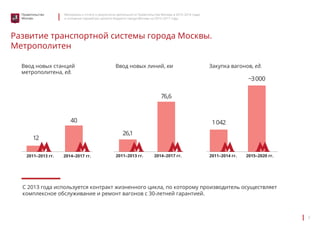 Материалы к отчету о результатах деятельности Правительства Москвы в 2013–2014 годах 
и основные параметры проекта бюджета города Москвы на 2015–2017 годы 
2 
Правительство 
Москвы 
Развитие транспортной системы города Москвы. 
Метрополитен 
Ввод новых станций 
метрополитена, ед. 
40 
12 
Ввод новых линий, км Закупка вагонов, ед. 
76,6 
2011–2013 гг. 2011–2014 гг. 
2014–2017 гг. 2015–2020 гг. 
26,1 
1 042 
~3 000 
2011–2013 гг. 2014–2017 гг. 
С 2013 года используется контракт жизненного цикла, по которому производитель осуществляет 
комплексное обслуживание и ремонт вагонов с 30-летней гарантией. 
 