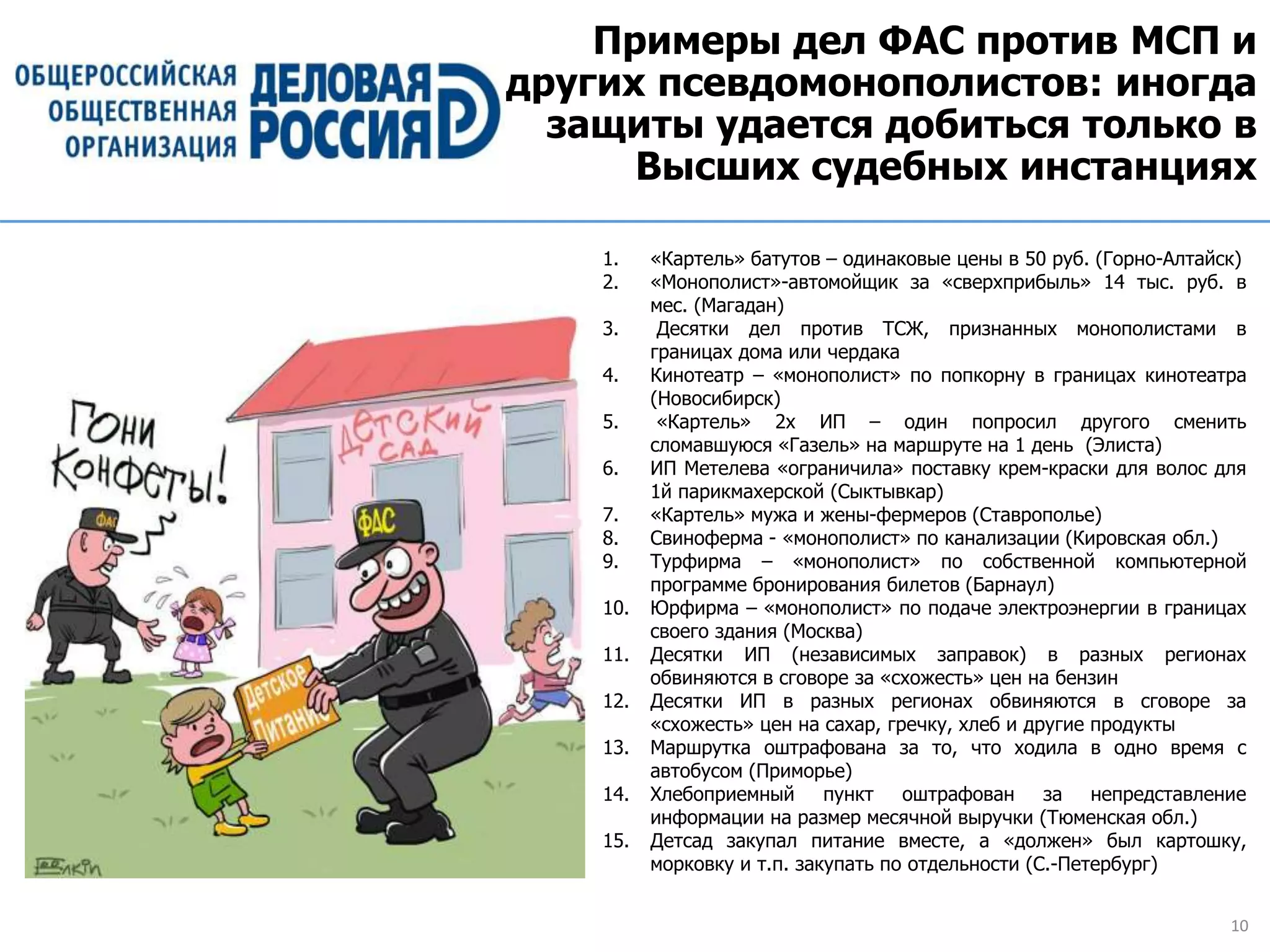 10
1. «Картель» батутов – одинаковые цены в 50 руб. (Горно-Алтайск)
2. «Монополист»-автомойщик за «сверхприбыль» 14 тыс. руб. в
мес. (Магадан)
3. Десятки дел против ТСЖ, признанных монополистами в
границах дома или чердака
4. Кинотеатр – «монополист» по попкорну в границах кинотеатра
(Новосибирск)
5. «Картель» 2х ИП – один попросил другого сменить
сломавшуюся «Газель» на маршруте на 1 день (Элиста)
6. ИП Метелева «ограничила» поставку крем-краски для волос для
1й парикмахерской (Сыктывкар)
7. «Картель» мужа и жены-фермеров (Ставрополье)
8. Свиноферма - «монополист» по канализации (Кировская обл.)
9. Турфирма – «монополист» по собственной компьютерной
программе бронирования билетов (Барнаул)
10. Юрфирма – «монополист» по подаче электроэнергии в границах
своего здания (Москва)
11. Десятки ИП (независимых заправок) в разных регионах
обвиняются в сговоре за «схожесть» цен на бензин
12. Десятки ИП в разных регионах обвиняются в сговоре за
«схожесть» цен на сахар, гречку, хлеб и другие продукты
13. Маршрутка оштрафована за то, что ходила в одно время с
автобусом (Приморье)
14. Хлебоприемный пункт оштрафован за непредставление
информации на размер месячной выручки (Тюменская обл.)
15. Детсад закупал питание вместе, а «должен» был картошку,
морковку и т.п. закупать по отдельности (С.-Петербург)
Примеры дел ФАС против МСП и
других псевдомонополистов: иногда
защиты удается добиться только в
Высших судебных инстанциях
 