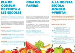 Pla de
consum
de fruita A
les escoles

Com ho
farem?

Consisteix a distribuir gratuïtament fruita i verdura fresca
als escolars de cicle d’educació inicial i cicle mitjà (nens i
nenes de 6 a 10 anys) de centres educatius de Catalunya,
que ho sol·licitin.

Durant el curs escolar, una setmana de cada mes, es
distribuirà fruita i/o verdura seleccionada en funció de
l’estació de l’any, la proximitat de producció i la qualitat.

És una iniciativa de la Unió Europea que a casa nostra es fa
efectiva mitjançant una acció coordinada del Departament
d’Agricultura, Ramaderia, Pesca, Alimentació i Medi Natural,
el de Salut i el d’Ensenyament, de la Generalitat de Catalunya.

Els objectius són:
Oferir fruita gratuïta durant els esmorzars
i/o berenars dins del centre escolar.
Informar sobre els beneﬁcis de l’increment
del consum de fruites i verdures, i sobre la
seva diversitat, característiques, producció,
l’estacionalitat, etc.
Proposar el consum de fruites com una
alternativa excel·lent al consum d’altres
aliments amb menys qualitat nutricional.

A LA NOSTRA
ESCOLA
FRUITA!

La fruita es repartirà entre els nens i les nenes dins del
recinte de l’escola perquè en consumeixin durant l’esmorzar
i/o el berenar.
Els centres educatius rebran un calendari indicant les
setmanes en què es farà la distribució dels productes
seleccionats i podran consultar la informació sobre les
fruites i verdures, així com diverses activitats de suport de
la campanya als webs:
www.gencat.cat/daam/fruita-escolar
www.gencat.cat/salut/fruita-escolar
www20.gencat.cat/portal/site/familiaescola
Les escoles participants desenvoluparan activitats
complementàries al consum de fruita.

Nombrosos estudis mostren els beneﬁcis
de consumir 5 racions al dia de fruites i
verdures (tres peces de fruita i dues racions
de verdura).
Què és una ració de fruita?

1
1o2
1

peça mitjana de poma, pera,
taronja, préssec, etc.
talls de síndria, meló, pinya, etc.
bol de cireres, maduixes, etc.

Què és una ració de verdura?

1
1o2
1

plat de verdura cuita, mongeta tendra,
espinacs, crema de carbassó, minestra, etc.
tomàquets amanits, etc.
plat d’amanida variada, etc.

 