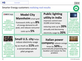 ©	
  2013	
  IBM	
  Corpora/on	
  12	
  
Smarter	
  Energy	
  customers	
  realizing	
  real	
  results	
  
Model	
  City	
  
Mannheim	
  smart	
  grid	
  
framework	
  shi^s	
  up	
  to	
  8%	
  
of	
  energy	
  demand	
  to	
  oﬀ-­‐
peak,	
  and	
  reduces	
  consumer	
  
costs	
  up	
  to	
  5%	
  	
  
Devise	
  a	
  
marketplace	
  of	
  
smart	
  grid	
  services,	
  
spurred	
  by	
  
Germany’s	
  call	
  for	
  
an	
  “energy	
  system	
  
of	
  the	
  future”	
  
Small	
  U.S.	
  city	
  helps	
  
reduce	
  electricity	
  usage	
  
by	
  as	
  much	
  as	
  11%	
  with	
  
a	
  conserva/on	
  portal	
  
pilot	
  program	
  
Public	
  ligh<ng	
  
u<lity	
  in	
  India	
  
improves	
  control	
  over	
  
10,000	
  street	
  lamps,	
  
reducing	
  costs	
  up	
  to	
  20%	
  
annually	
  and	
  decreasing	
  
electricity	
  usage	
  by	
  20%	
  
Give	
  engineers	
  
analy<cs	
  to	
  
an<cipate	
  repairs	
  
and	
  deliver	
  reliable	
  
service,	
  crea<ng	
  a	
  
reliable	
  ligh<ng	
  grid	
  
that	
  saves	
  money	
  
and	
  contributes	
  to	
  
the	
  city’s	
  livability	
  
Empower	
  
households	
  to	
  
beger	
  control	
  use	
  
and	
  reduce	
  costs	
  
by	
  combining	
  	
  
social	
  networking,	
  
cloud	
  compu<ng	
  
and	
  sophis<cated	
  
analy<cs	
  
Monitor	
  260,000+	
  
meters	
  and	
  
instruments	
  on	
  the	
  
grid,	
  and	
  
automa<cally	
  
dispatch	
  a	
  ﬁeld	
  
operator	
  when	
  
outages	
  occur	
  
Italian	
  power	
  
company	
  reduces	
  outage	
  
/mes	
  by	
  50%	
  by	
  
automa/cally	
  pinpoin/ng	
  the	
  
loca/on	
  and	
  reason	
  for	
  the	
  
problem	
  
Example	
  
 