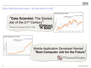 ©	
  2013	
  IBM	
  Corpora/on	
  2	
  
Data	
  have	
  become	
  sexy	
  –	
  do	
  you	
  want	
  to	
  be?	
  
“Data Scientist: The Sexiest
Job of the 21st Century”
Thomas H. Davenport and D.J. Patil
Mobile Application Developer Named
“Best Computer Job for the Future”
 