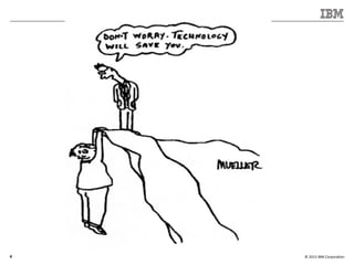 ©	
  2013	
  IBM	
  Corpora/on	
  4	
  
 