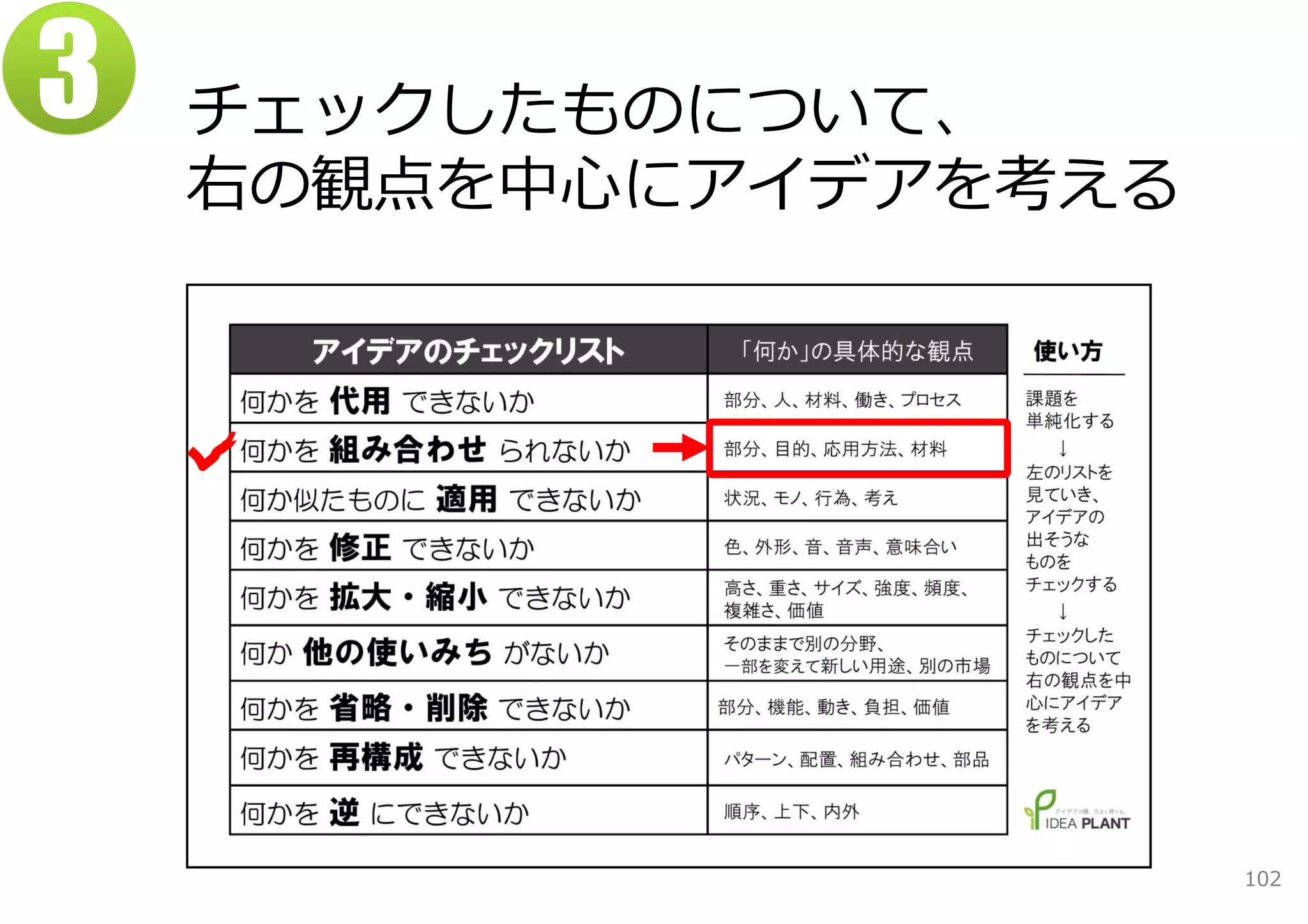 3   チェックしたものについて、
    右の観点を中⼼にアイデアを考える




                       102
 