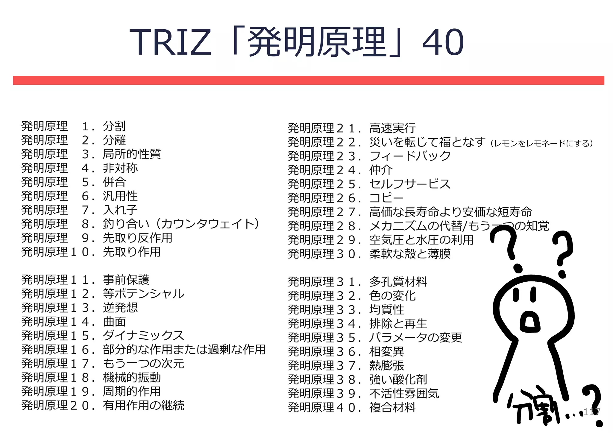 TRIZ「発明原理」40

発明原理 １．分割               発明原理２１．⾼速実⾏
発明原理 ２．分離               発明原理２２．災いを転じて福となす（レモンをレモネードにする）
発明原理 ３．局所的性質            発明原理２３．フィードバック
発明原理 ４．⾮対称              発明原理２４．仲介
発明原理 ５．併合               発明原理２５．セルフサービス
発明原理 ６．汎⽤性              発明原理２６．コピー
発明原理 ７．⼊れ⼦              発明原理２７．⾼価な⻑寿命より安価な短寿命
発明原理 ８．釣り合い（カウンタウェイト）   発明原理２８．メカニズムの代替/もう⼀つの知覚
発明原理 ９．先取り反作⽤           発明原理２９．空気圧と⽔圧の利⽤
発明原理１０．先取り作⽤            発明原理３０．柔軟な殻と薄膜

発明原理１１．事前保護             発明原理３１．多孔質材料
発明原理１２．等ポテンシャル          発明原理３２．⾊の変化
発明原理１３．逆発想              発明原理３３．均質性
発明原理１４．曲⾯               発明原理３４．排除と再⽣
発明原理１５．ダイナミックス          発明原理３５．パラメータの変更
発明原理１６．部分的な作⽤または過剰な作⽤   発明原理３６．相変異
発明原理１７．もう⼀つの次元          発明原理３７．熱膨張
発明原理１８．機械的振動            発明原理３８．強い酸化剤
発明原理１９．周期的作⽤            発明原理３９．不活性雰囲気
発明原理２０．有⽤作⽤の継続          発明原理４０．複合材料                  117
 