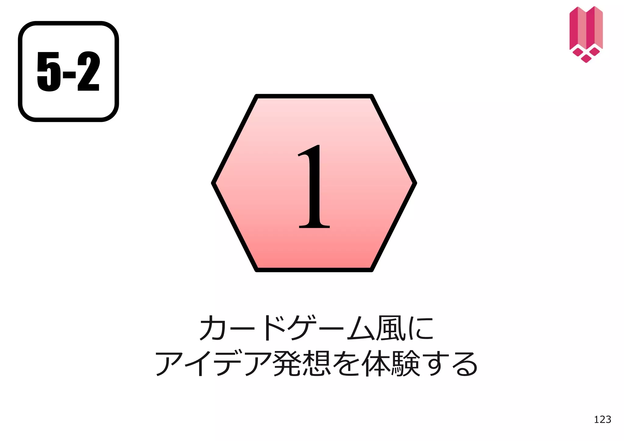 5-2




       カードゲーム⾵に
      アイデア発想を体験する
                    123
 