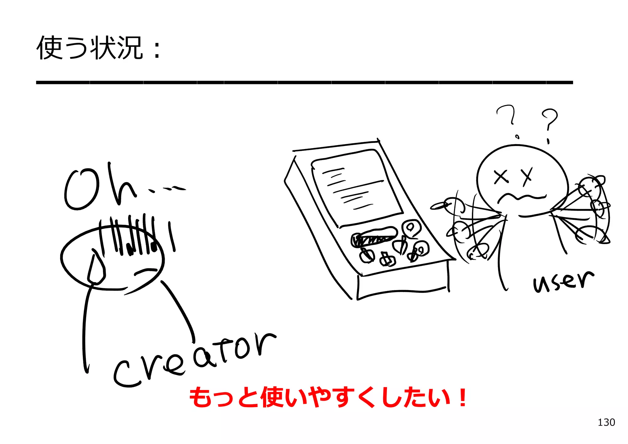 使う状況：
━━━━━━━━━━━━━━━━━━━━




     もっと使いやすくしたい！
                       130
 