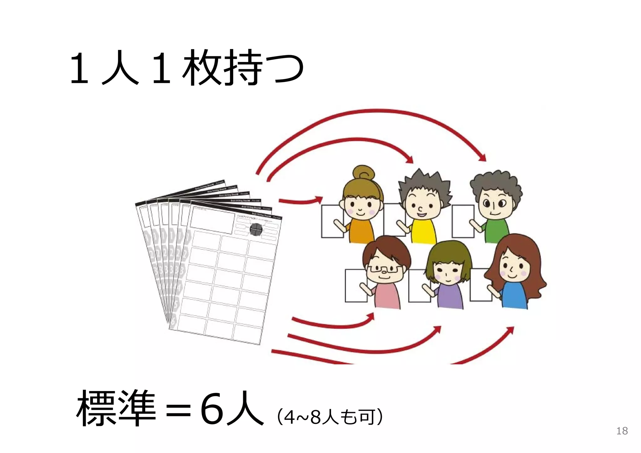１⼈１枚持つ




標準＝6⼈（4~8⼈も可）   18
 