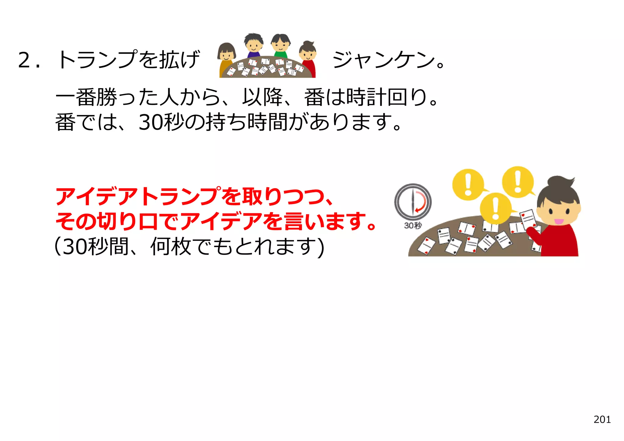 ２．トランプを拡げ      ジャンケン。
 ⼀番勝った⼈から、以降、番は時計回り。
 番では、30秒の持ち時間があります。


  アイデアトランプを取りつつ、
  その切り⼝でアイデアを⾔います。
 （30秒間、何枚でもとれます)




                        201
 
