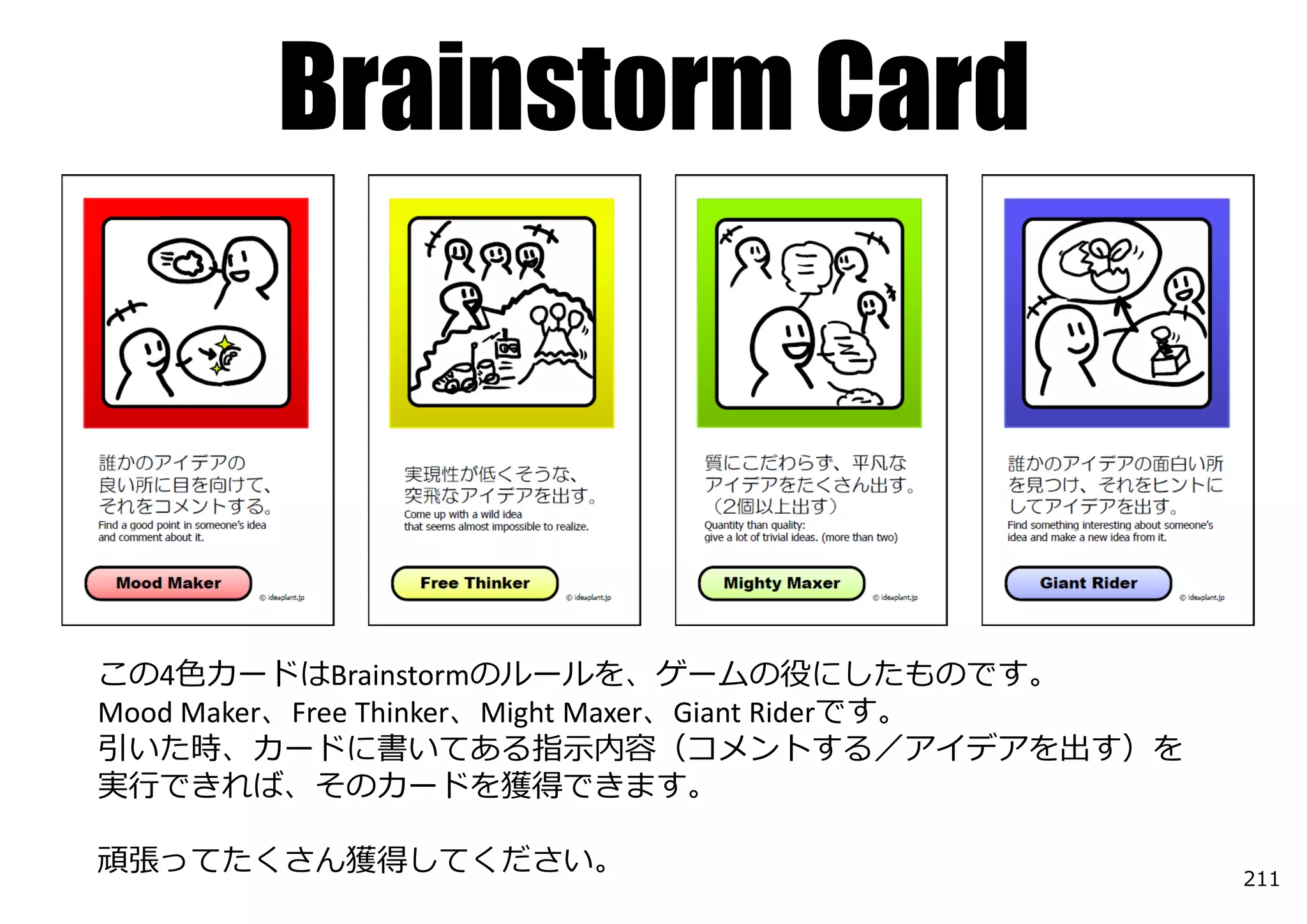 Brainstorm Card



この4⾊カードはBrainstormのルールを、ゲームの役にしたものです。
Mood Maker、Free Thinker、Might Maxer、Giant Riderです。
引いた時、カードに書いてある指⽰内容（コメントする／アイデアを出す）を
実⾏できれば、そのカードを獲得できます。

頑張ってたくさん獲得してください。                                    211
 
