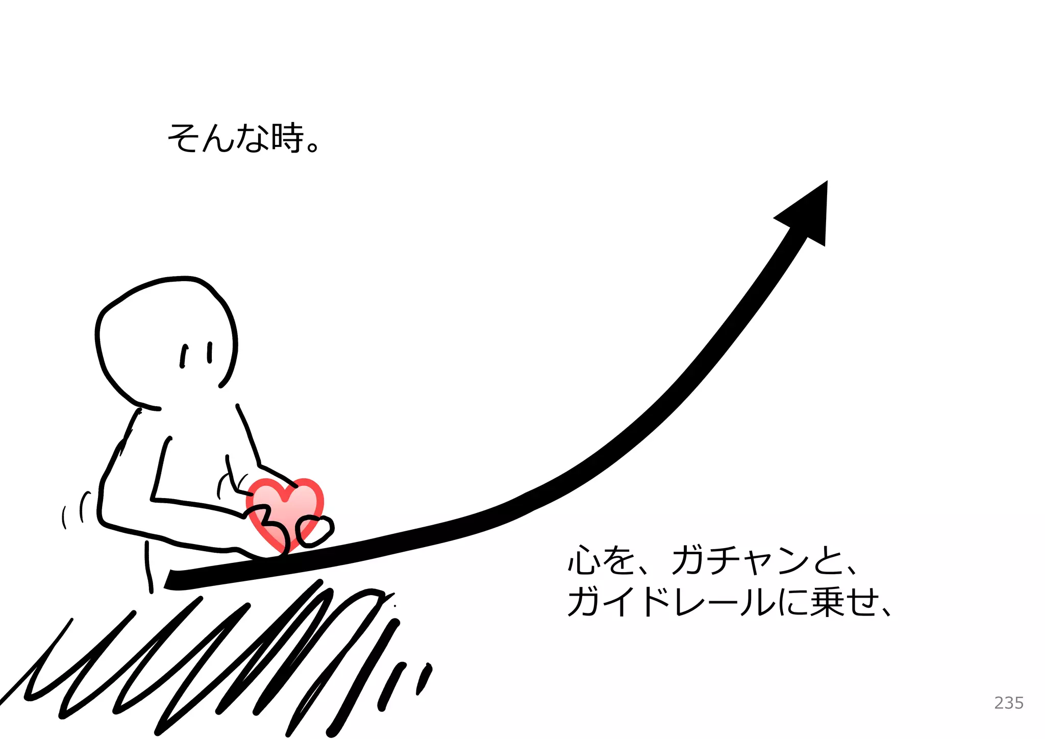 そんな時。




        ⼼を、ガチャンと、
        ガイドレールに乗せ、

                     235
 