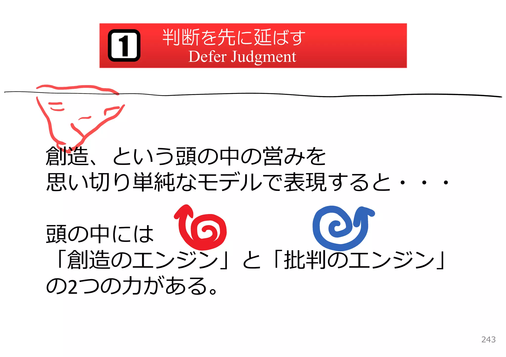 判断を先に延ばす
   1    Defer Judgment




創造、という頭の中の営みを
思い切り単純なモデルで表現すると・・・

頭の中には
「創造のエンジン」と「批判のエンジン」
の2つの⼒がある。

                         243
 