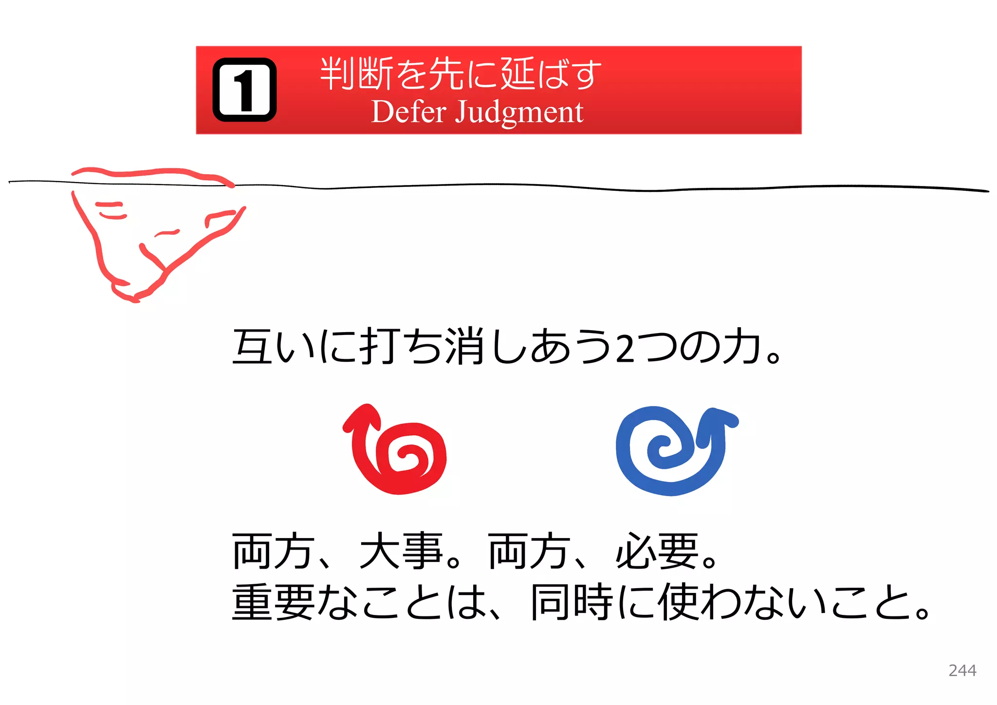 判断を先に延ばす
1    Defer Judgment




互いに打ち消しあう2つの⼒。



両⽅、⼤事。両⽅、必要。
重要なことは、同時に使わないこと。
                      244
 