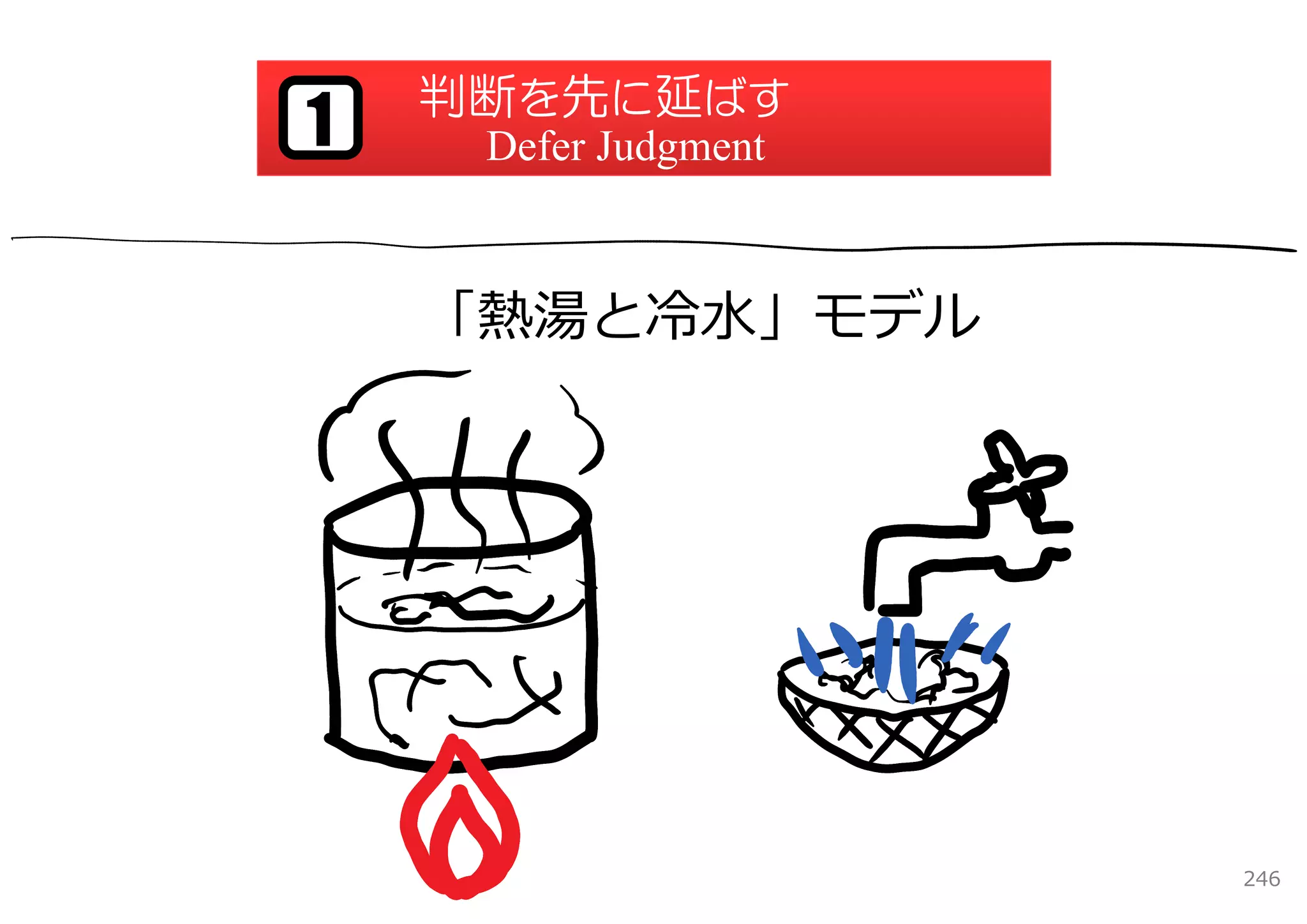 判断を先に延ばす
1    Defer Judgment



    「熱湯と冷⽔」モデル




                      246
 
