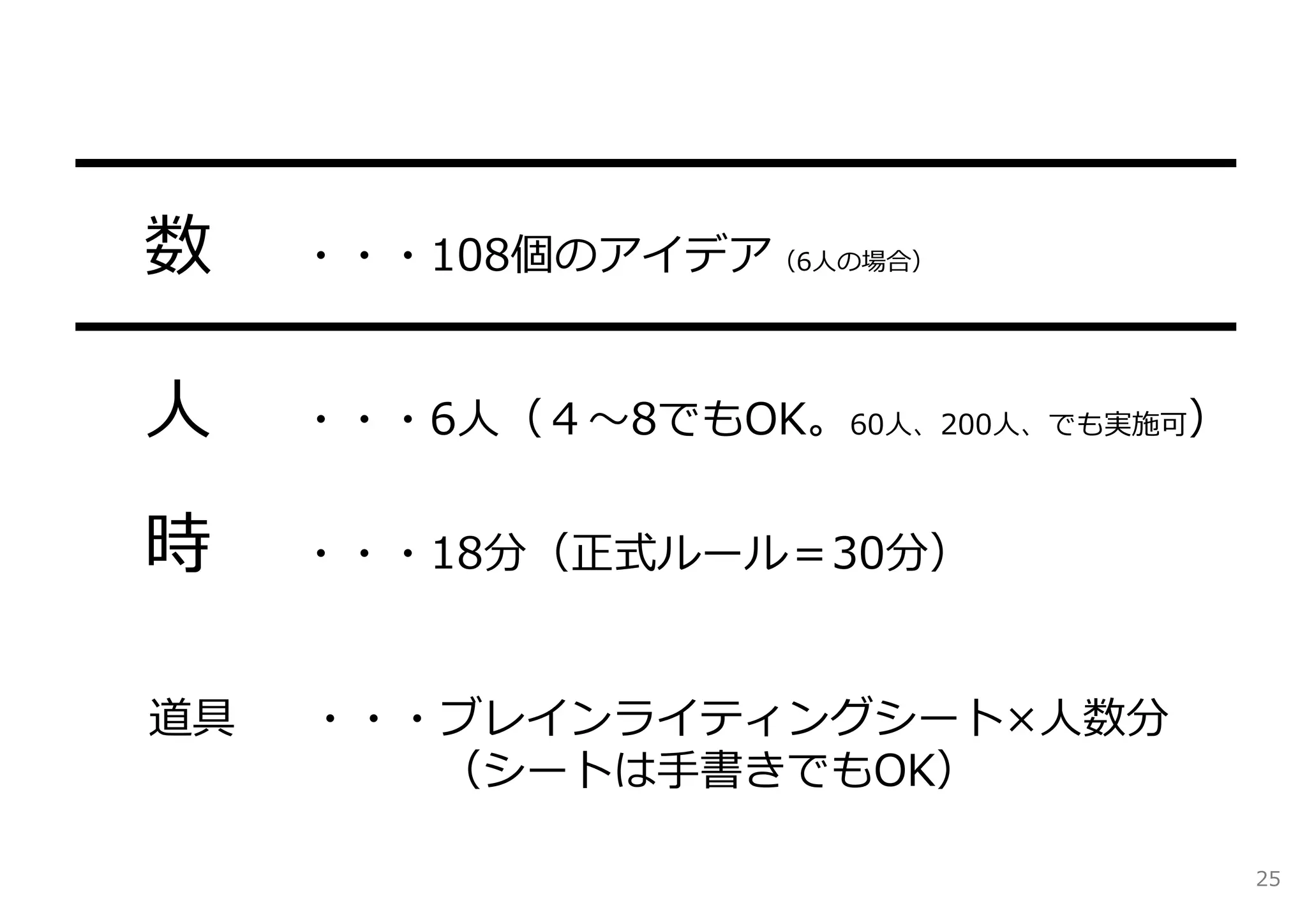 ━━━━━━━━━━━━━━━━━
 数 ・・・108個のアイデア    （6⼈の場合）


━━━━━━━━━━━━━━━━━
 ⼈ ・・・6⼈（４〜8でもOK。60⼈、200⼈、でも実施可）
 時     ・・・18分（正式ルール＝30分）


  道具   ・・・ブレインライティングシート×⼈数分
          （シートは⼿書きでもOK）

                                   25
 